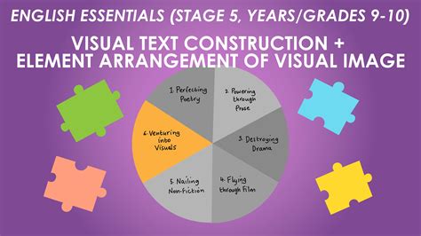 English Essentials - Venturing into Visuals - Visual Techniques, Body Language, Text ...