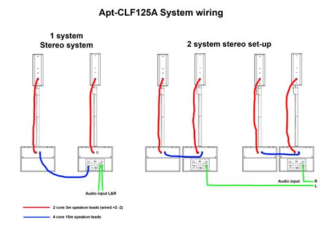 Neutrik Speakon Connector Wiring Diagram Wiring Diagram Neutrik Speakon Neutrik Speakon ...