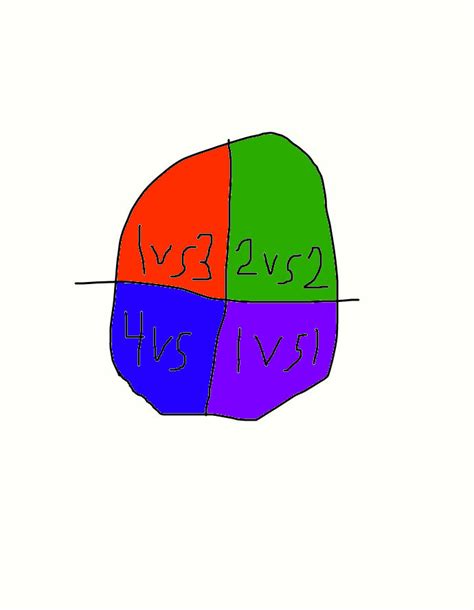 The wheel of decision by ihatemyparentsloss on DeviantArt