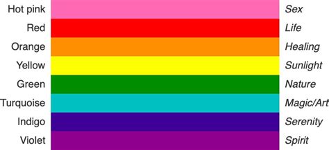 History of gay pride flag - boostmserl