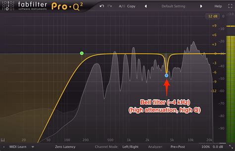 How To EQ Vocals and De-Essing Techniques! – DawCrash