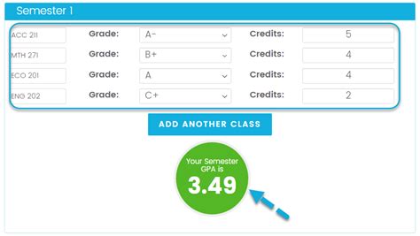 College GPA Calculator