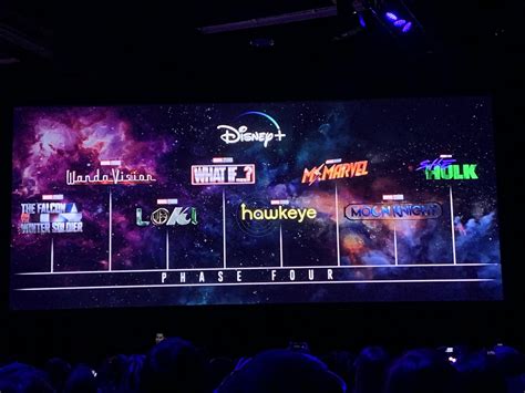 Marvel shows that were announced during the Disney plus panel. : r/D23Expo