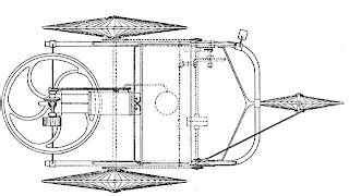 Electric 1899 Benz Rennwagen Replica: Side Track - Benz Patent Motorwagen