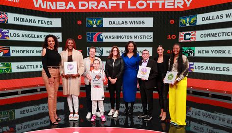 2024 WNBA Draft: Indiana Fever secure No. 1 pick - Ballislife.com