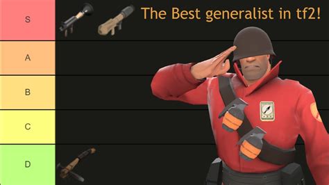 Soldier Weapons Tier List | Team Fortress 2 - YouTube