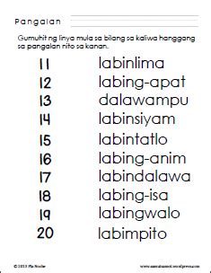 Printable Tagalog Numbers 1 100 In Words – Thekidsworksheet