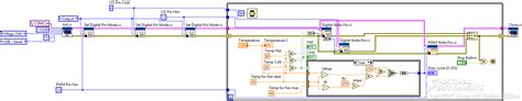 arduino - LabVIEW case structure and PWM - Stack Overflow
