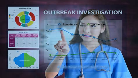 Light start for foodborne illness outbreaks in 2020 | Food Safety News