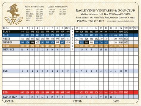 Scorecard - Eagle Vines Golf Club