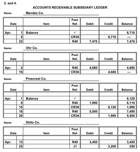 Accounting Hw: Transactions related to revenue and cash receipts completed by Crowne Business ...