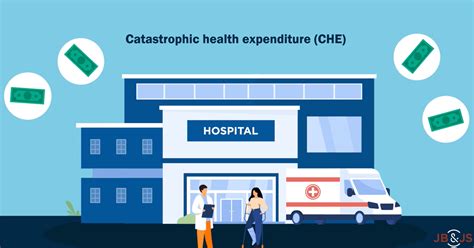 Catastrophic Health Expenditure: A Secondary Trauma for Many Patients ...