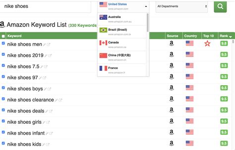 Best 12 Free Tools for Advanced Keyword Research | 2021 Edition