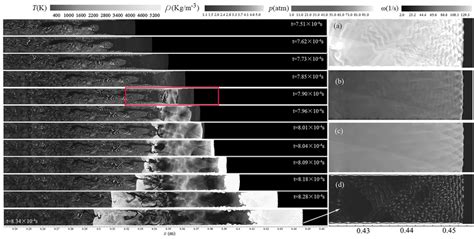 Deflagration to detonation transition and connecting cellular ...