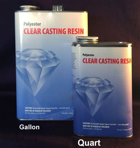 Polyester Clear Casting Resin – Santa Monica Plastics