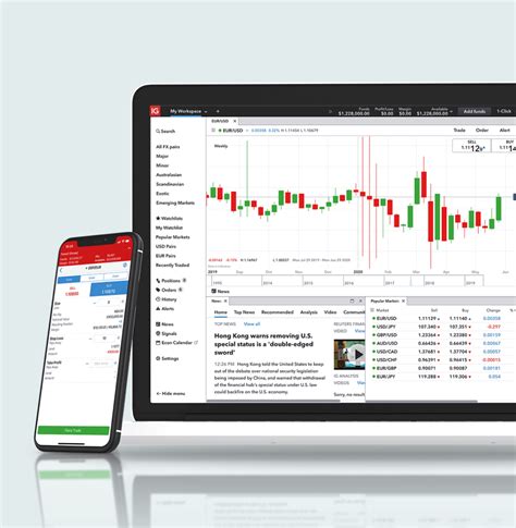 Compare trading platforms: Find the Best Platform for You | IG US