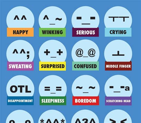 Learn how to use Korean emoticons with this adorable infographic ...