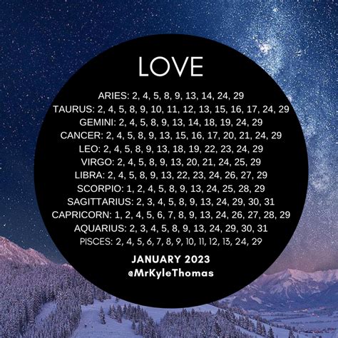 BEST DAYS FOR YOUR ZODIAC SIGN IN JANUARY 2023 — KYLE THOMAS ASTROLOGY