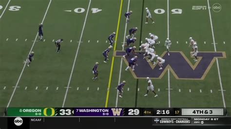 Oregon vs Washington THRILLING Ending | 2023 College Football - YouTube