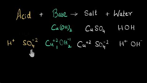 Copper acid or base