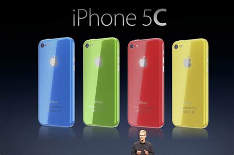 Technical Specs and Features of new Apple iPhone 5C |TechGangs