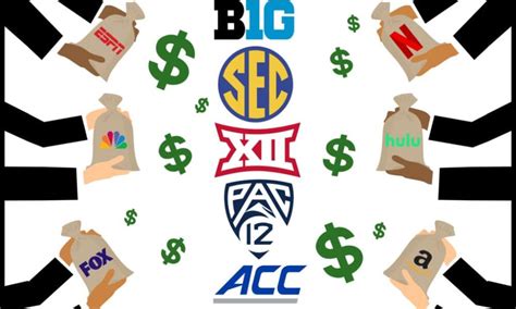 NCAA Conference Realignment: PAC 12 Football