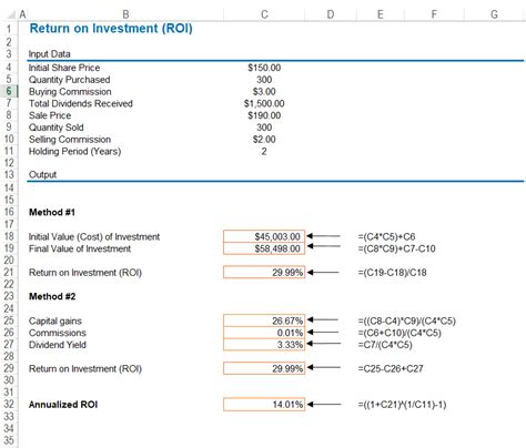 8 Free ROI Templates to Track Returns in Excel & ClickUp