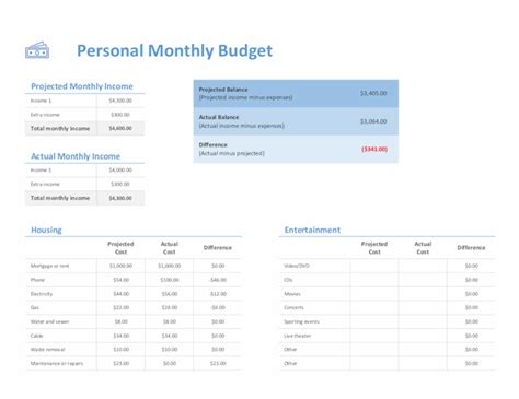 Paper & Party Supplies Budget Tracker Excel Budget Excel Monthly Budget Planner Digital Digital ...