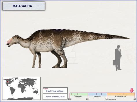 Maiasaura by cisiopurple | Animais pré-históricos, Animais extintos ...