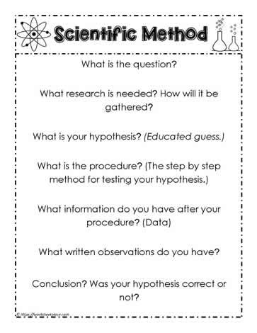 Scientific Method Worksheets