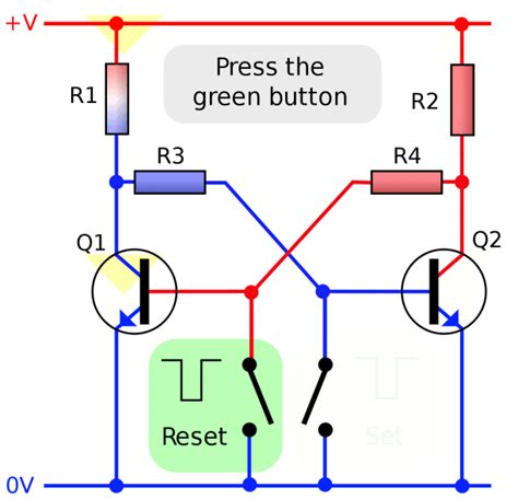 Rs Flip Flop Diagram