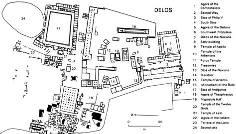 URBAN PLANNING; Plan of Archeological site of Delos, 7 th century BC.# The island of Delos, is ...