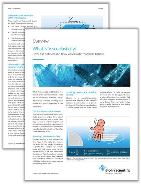 What is Viscoelasticity | Overview | Biolin Scientific