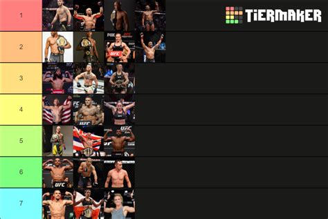 Best UFC Fighters Tier List (Community Rankings) - TierMaker