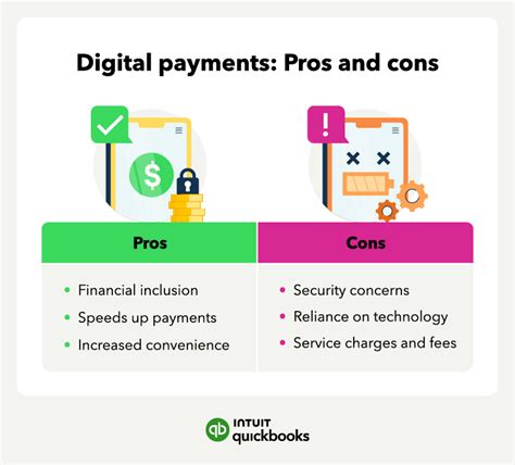 Digital payments: A small business guide | QuickBooks