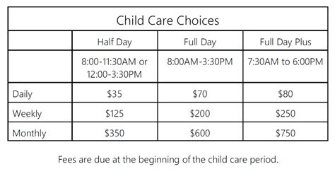 Child Care - Guidance Academy