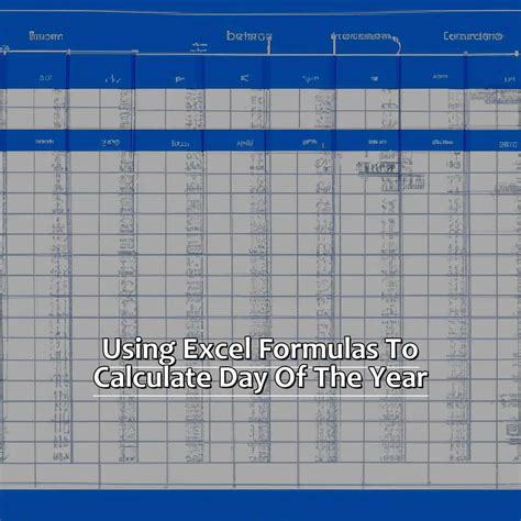 Calculating The Day Of The Year In Excel