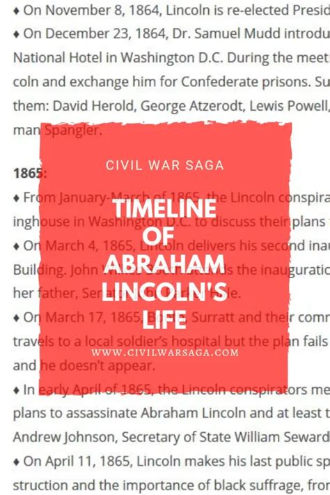 Timeline of Abraham Lincoln's Life - CIVIL WAR SAGA