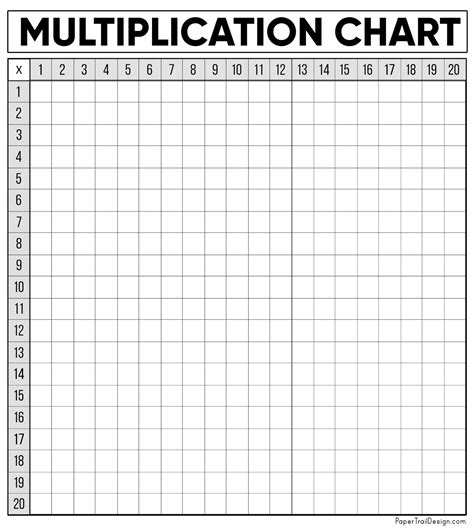 Multiplication Chart Blank Printable - Printable Templates