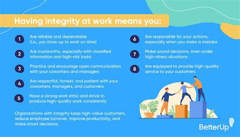 11 Examples of Integrity in the Workplace - Most Loved Workplace®