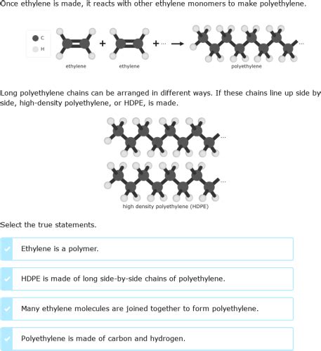 IXL | Synthetic materials | 7th grade science