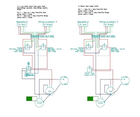 On Off On Toggle Switch Wiring Diagram | Wiring Diagram