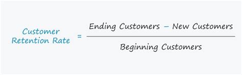 Retention Rate: Customer Formula and Calculator [Excel Template]