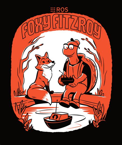 ROS Foxy Fitzroy Released - General - ROS Discourse