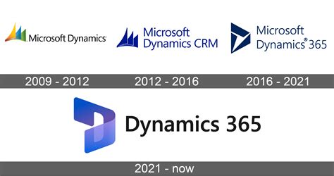 Dynamics 365 Portal Logo