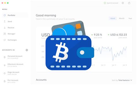 5 Types of Cryptocurrency Wallets