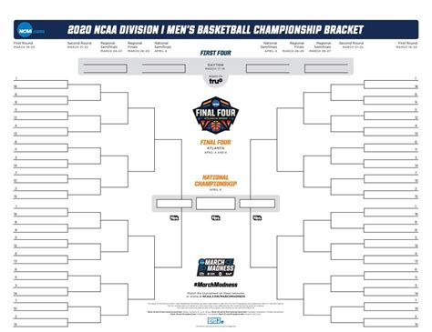 Espn March Madness Bracket 2024 Pdf - Vitia Meriel