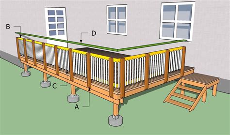 Build deck railings | HowToSpecialist - How to Build, Step by Step DIY Plans