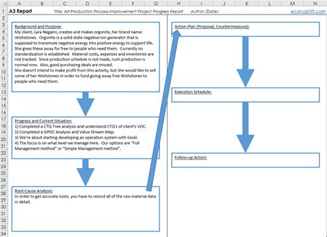 A3 Report Template Xls (1) | TEMPLATES EXAMPLE | Report template, Templates, Book report templates