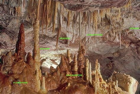 Wonders of Borra Caves Photos at Araku Valley In Andhra Pradesh | Styles At Life